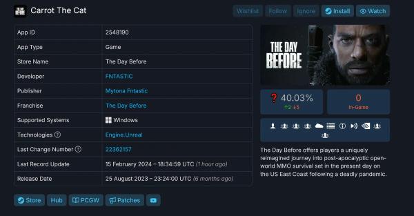 Игроков попытались обмануть с помощью «новой страницы» The Day Before в Steam