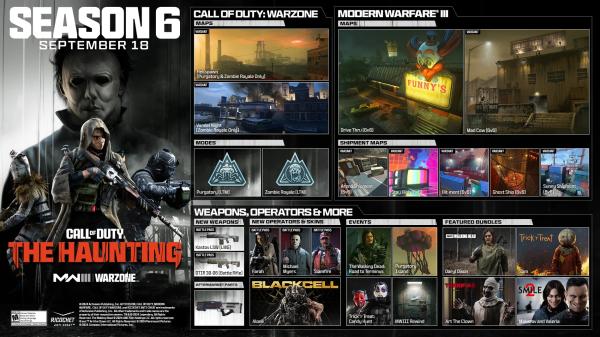 Activision представила новинки жуткого 6 сезона в Call of Duty Modern Warfare 3 и Warzone