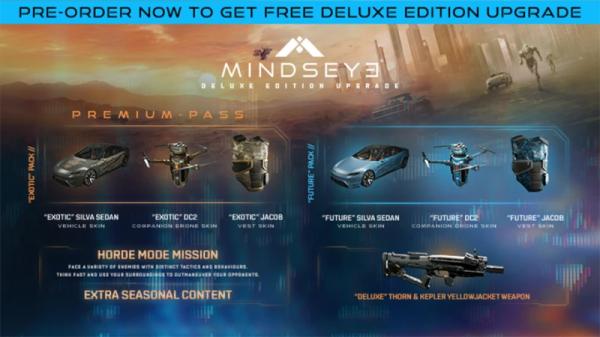 Научно-фантастическая GTA? MindsEye получила дату релиза